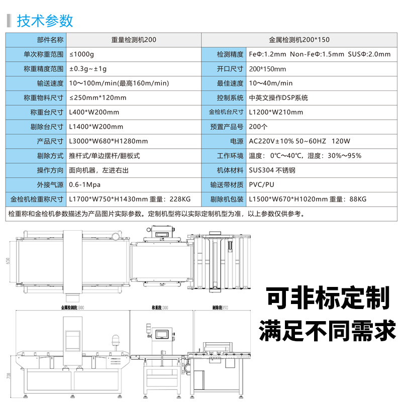 金检机检重称一体机  主图4.jpg